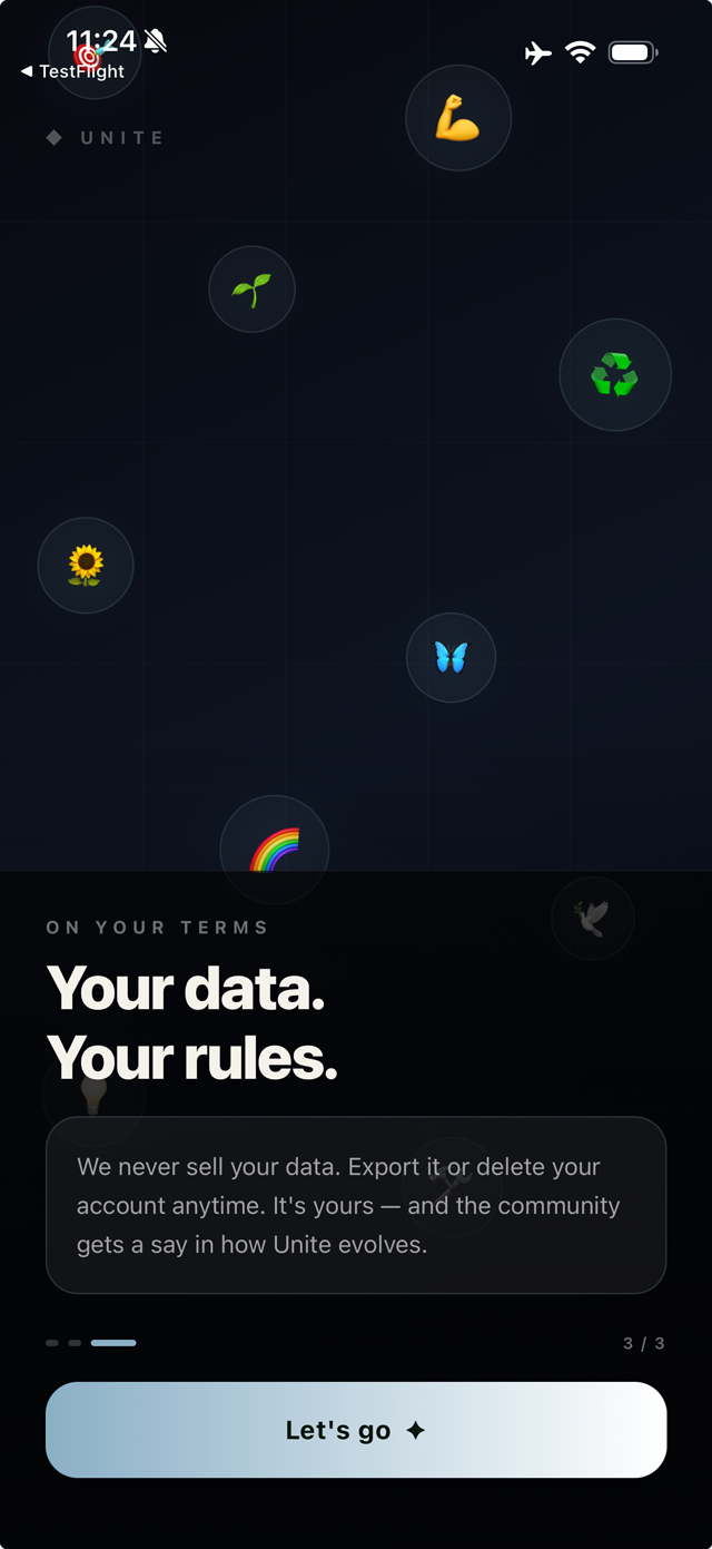 Your data